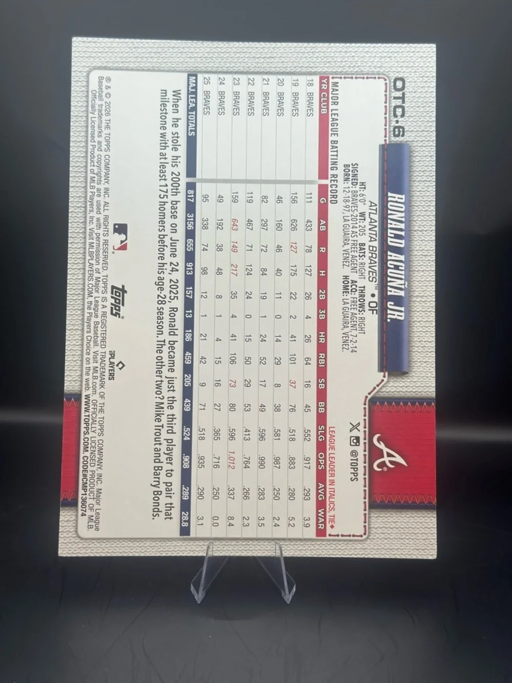 2026 Topps Flagship Costco Exclusive - Oversized #OTC-6 Ronald Acuna Jr - Braves - Picture 2 of 2